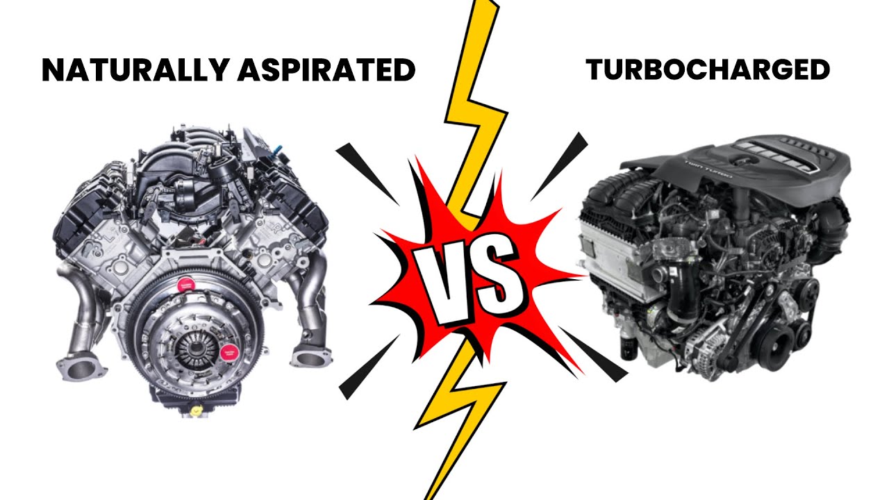 Naturally Aspirated vs Turbocharged Engines: A Comprehensive Comparison ...